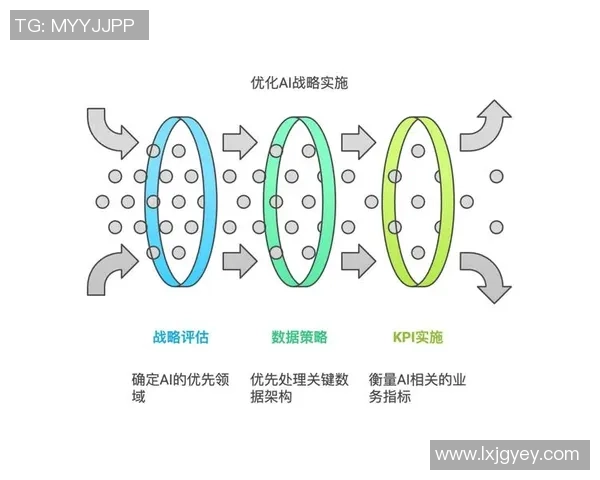 探索EDG在DOTA2中的团队协作策略与成功之道